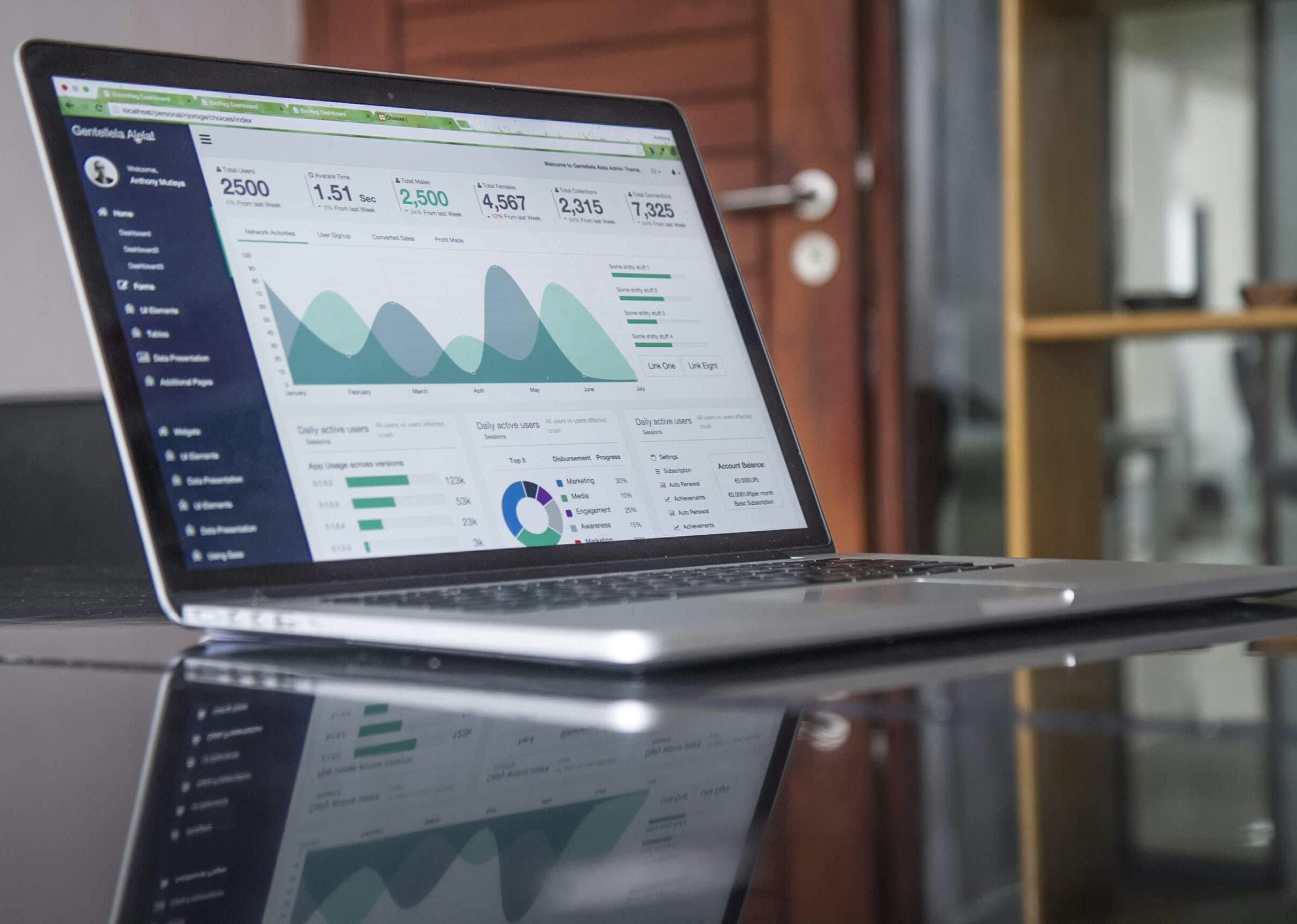 Social Media Dashboard